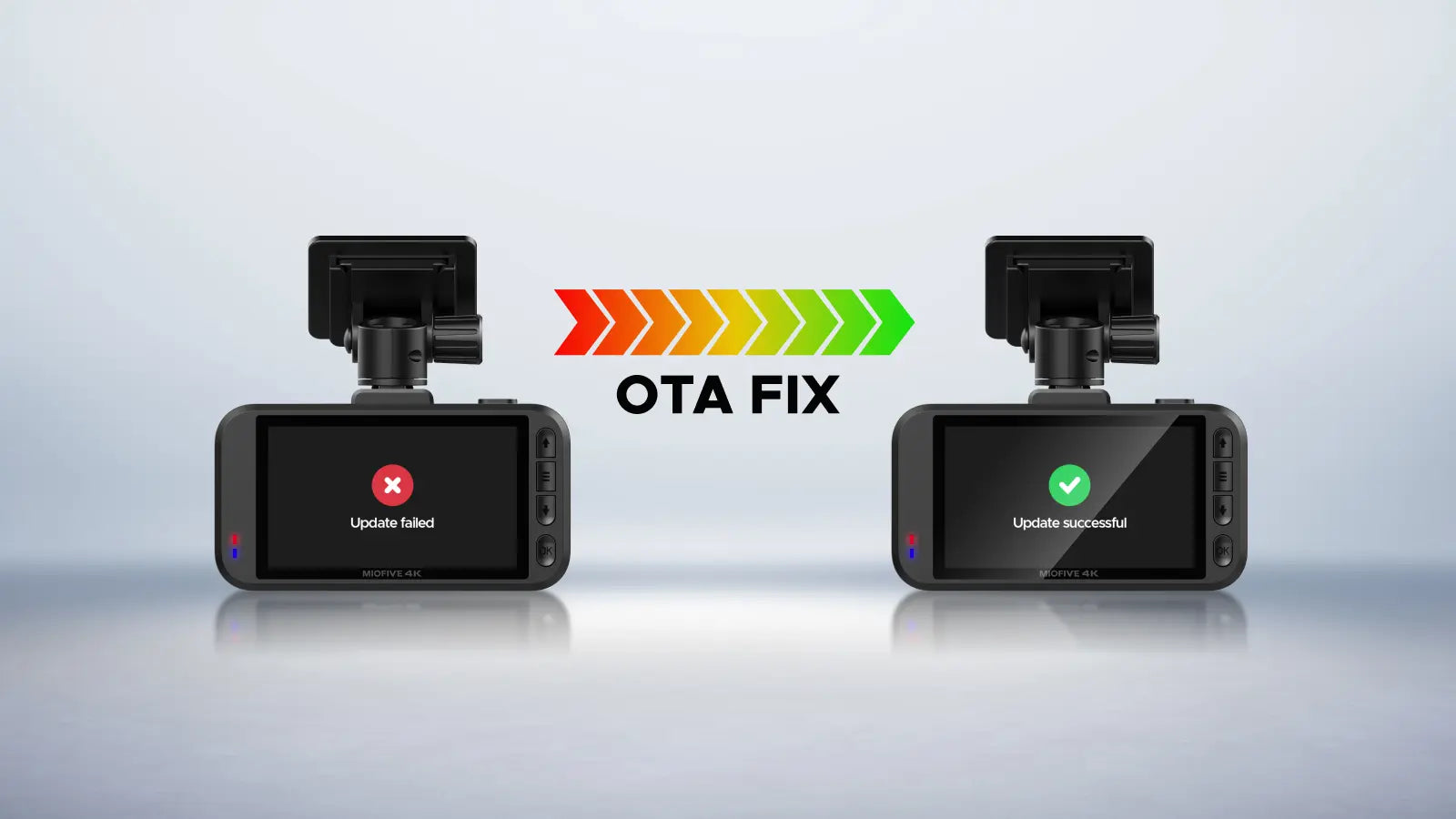 How to Fix OTA Firmware Update Failure Miofive