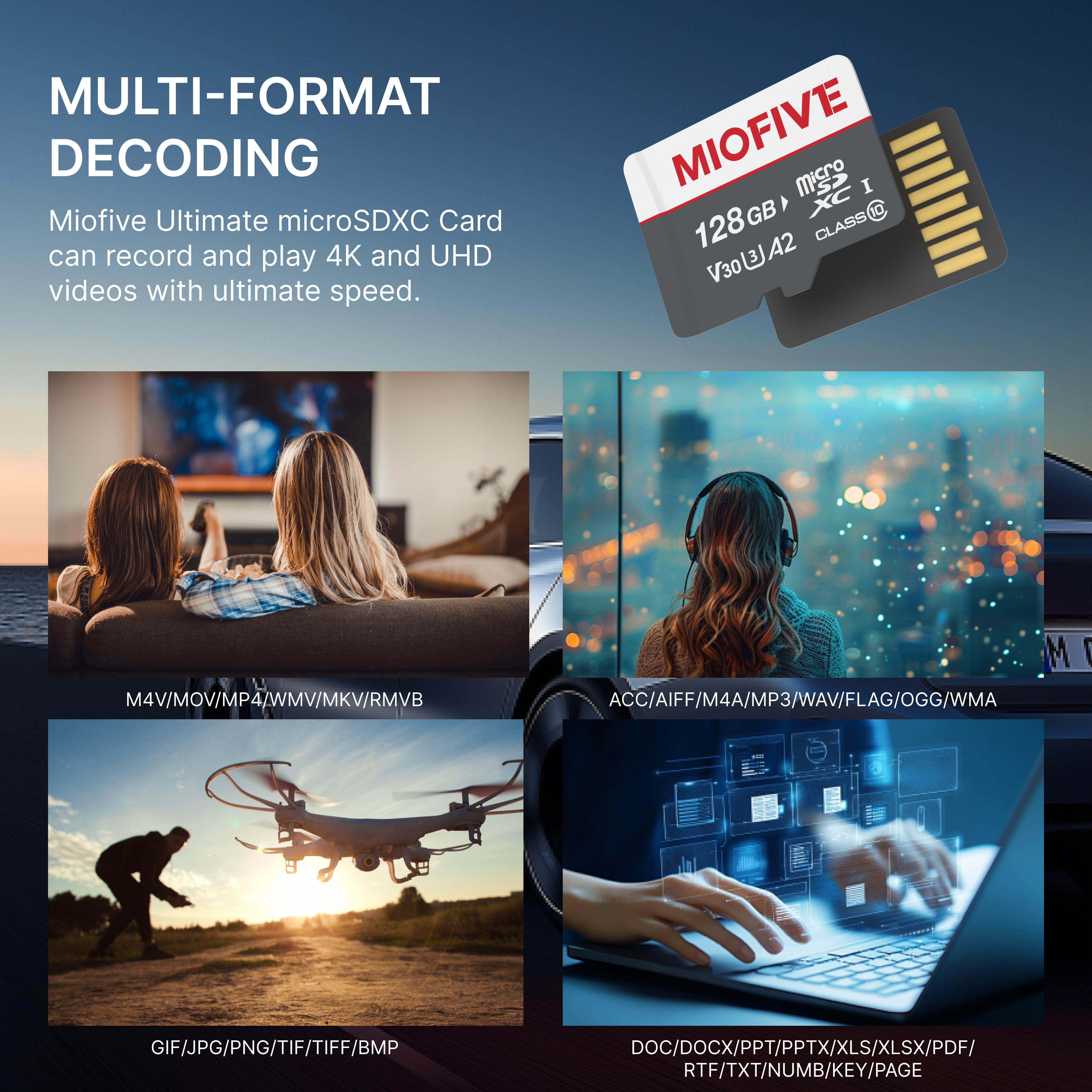 Miofive 128GB microSDXC Memory Card