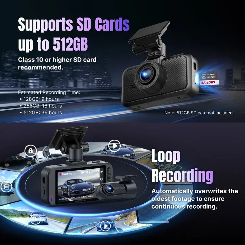 Miofive S1 Pro 4K+2K Dual Dash Cam, Supercapacitor Miofive
