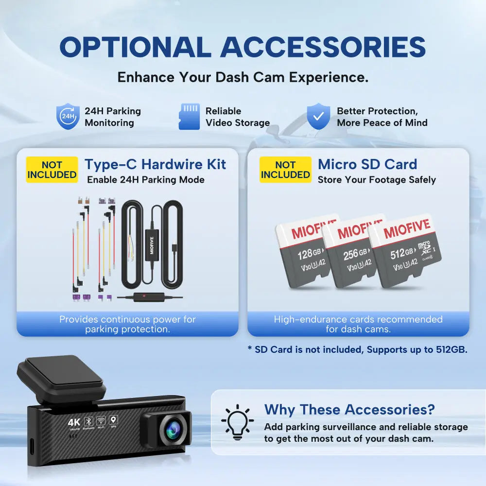 Miofive Mini S 4K Dash Cam, Speed Camera Alert(No SD Card)(UK) Miofive