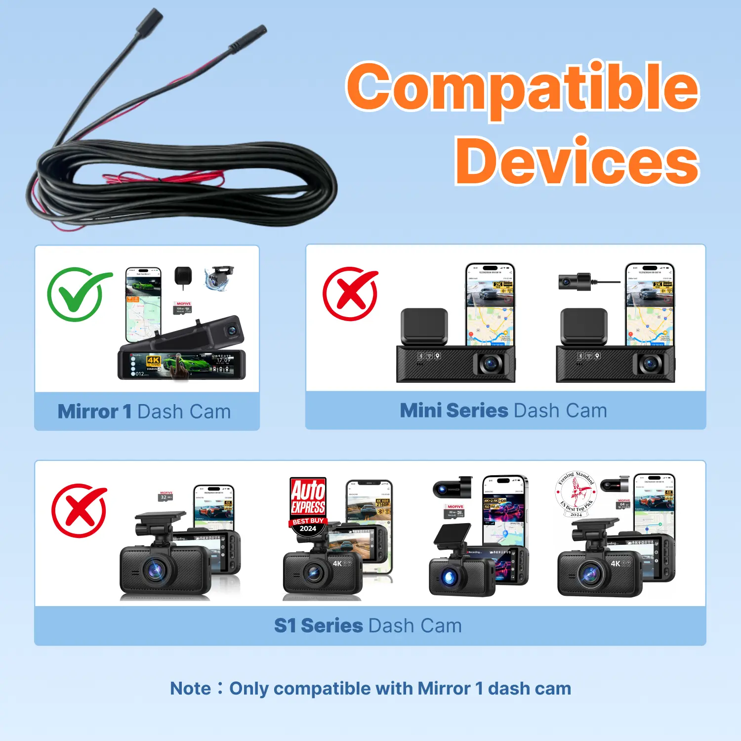 Miofive 10M Rear Cable for Mirror 1(10-pin 32.81ft)(UK) Miofive