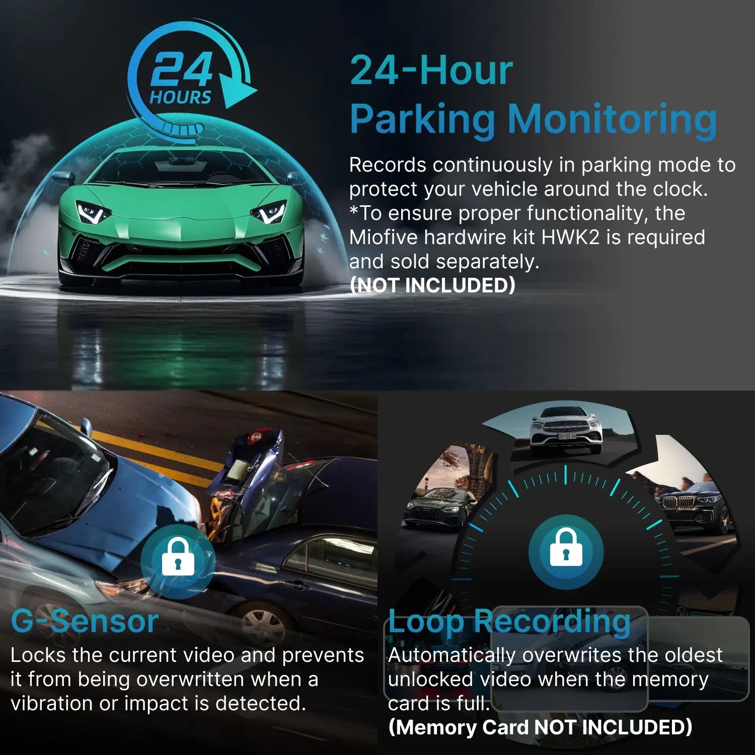 Miofive S1 E 4K Dash Cam, Supercapacitor GPS Miofive