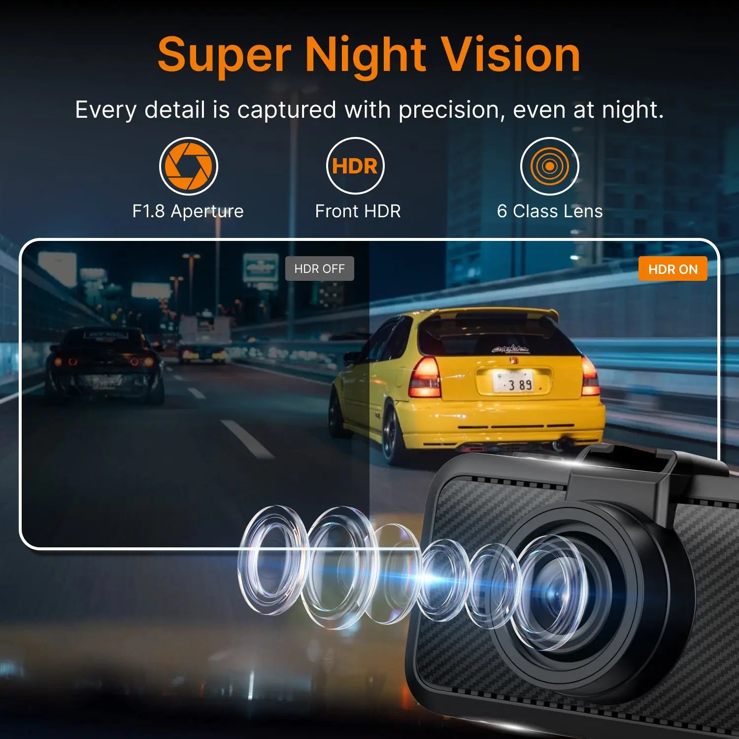 Miofive S1 4K Dash Cam, Supercapacitor Heat Resistant (32GB Card Included) Miofive