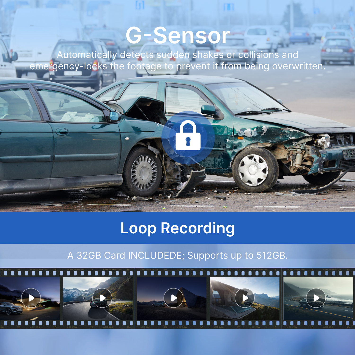 MIOFIVE Dashcam S1 Pro – 4K + 2K Dual Dashcam fürs Auto