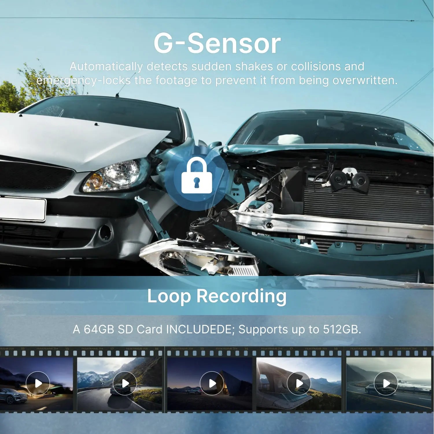 Miofive S1 Ultra Dual 4K Dash Cam, Supercapacitor Miofive