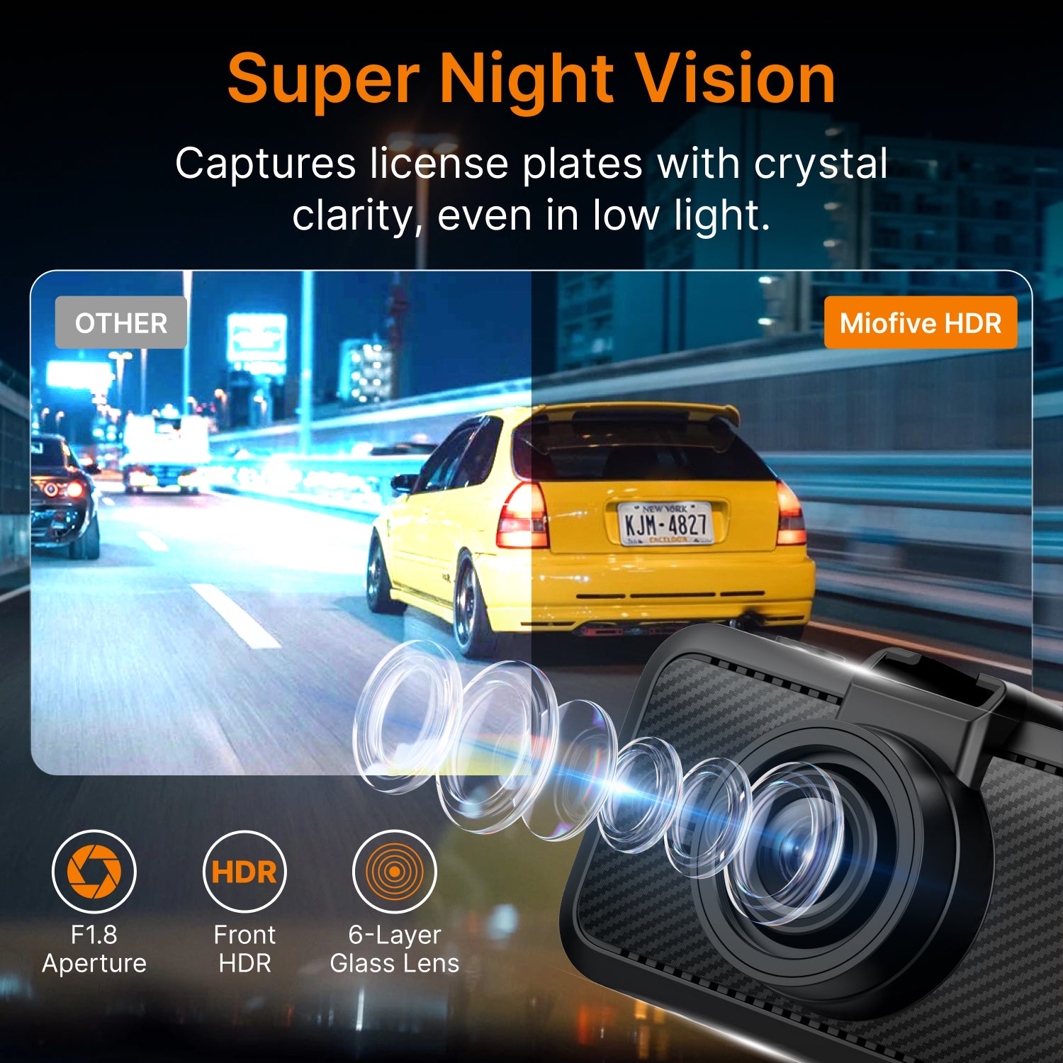 Miofive S1 dash cam super night vision and HDR performance comparison, featuring F1.8 large aperture and 6-layer glass lens for crystal clear night recording and license plate recognition in low light.
