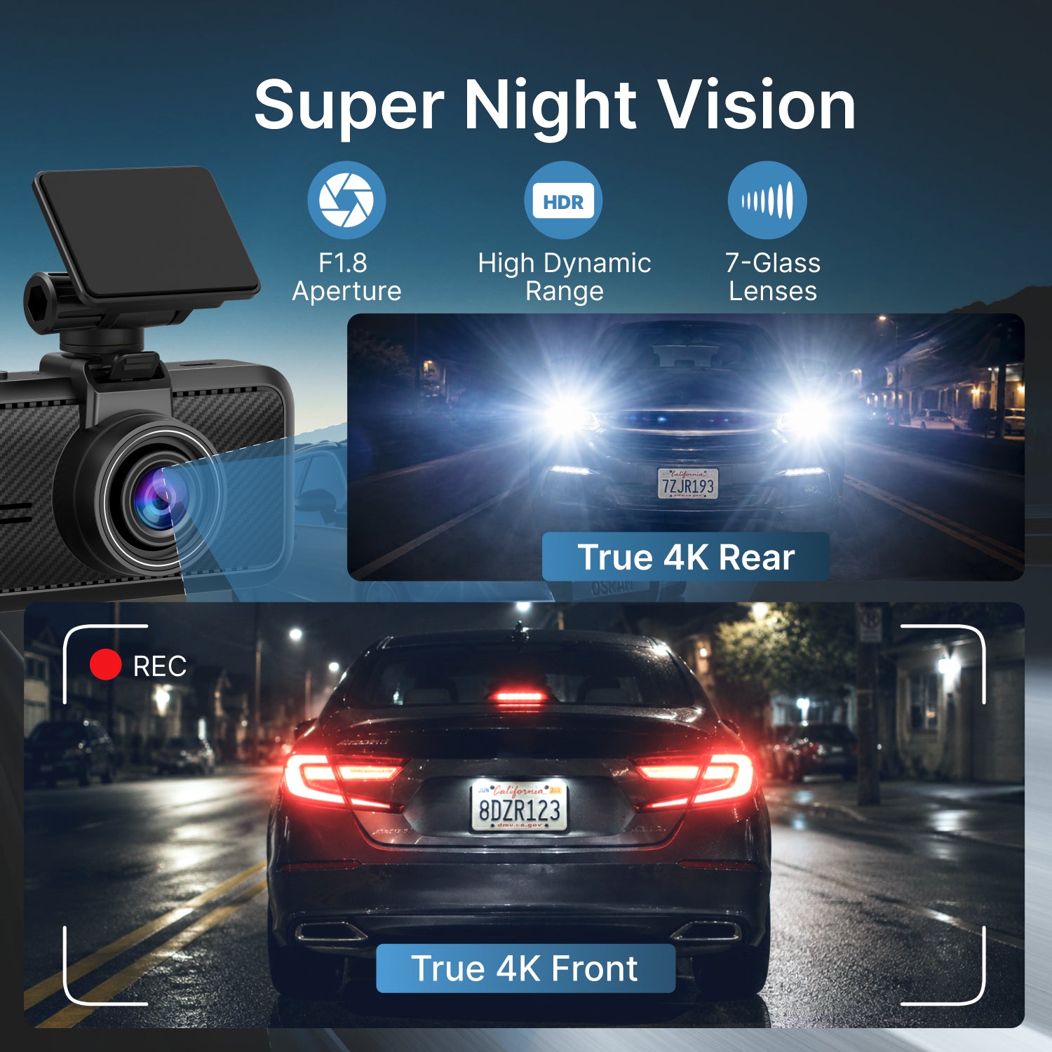 Miofive S1 Ultra true 4k dash cam featuring super night vision with F1.8 large aperture, HDR high dynamic range, and 7-glass lens for clear night recording.