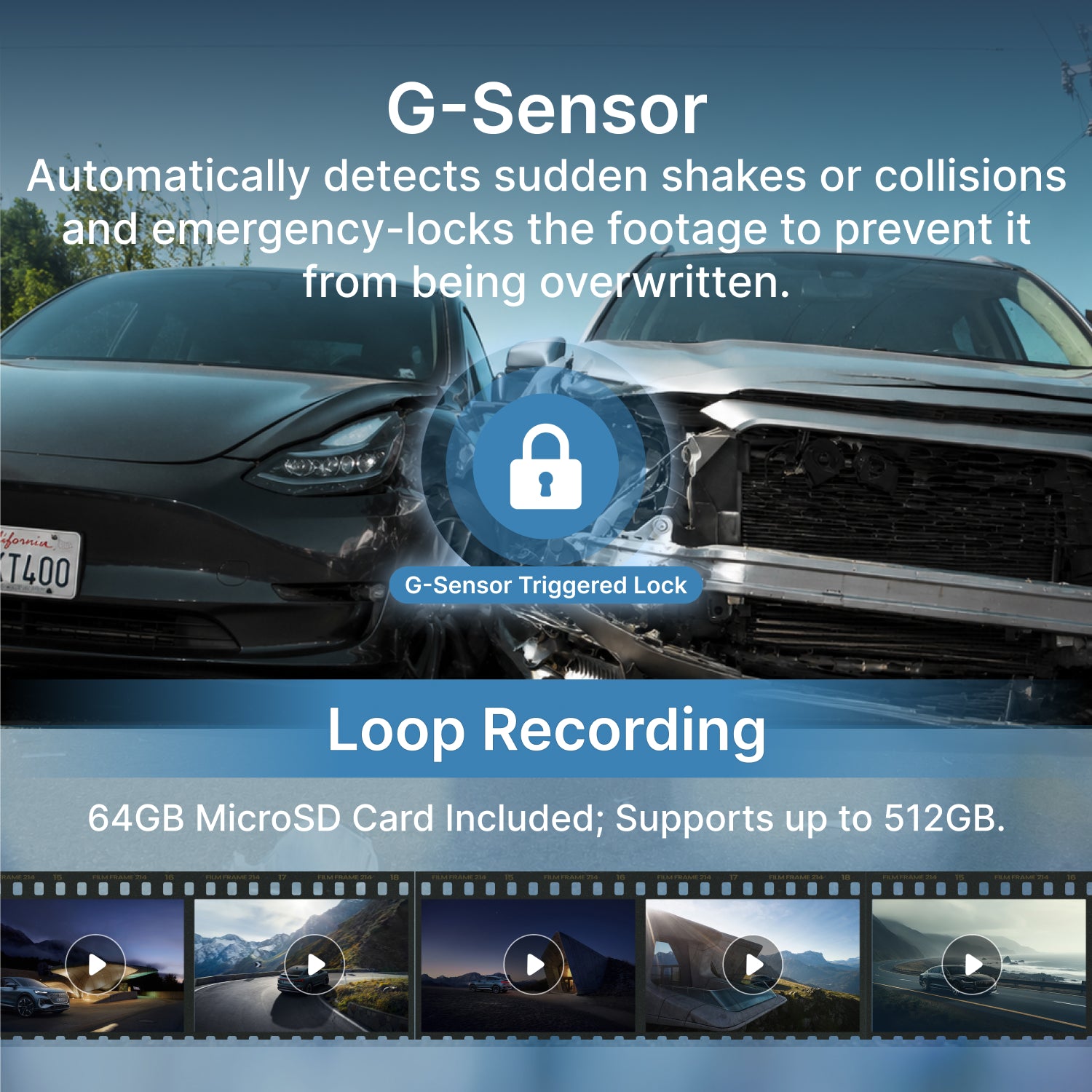 Miofive S1 Ultra 4K dash cam features G-sensor emergency collision lock and loop recording, comes with a 64GB MicroSD card and supports up to 512GB.
