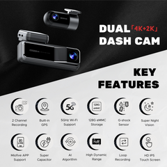 Miofive 4K+2K Dual Dash Cam, Built-in 128G eMMC Storage, Super Capacitor (MF02)