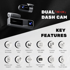 Miofive 4K+2K Dual Dash Cam with 5G WiFi, GPS, Built-in 128GB eMMC Storage