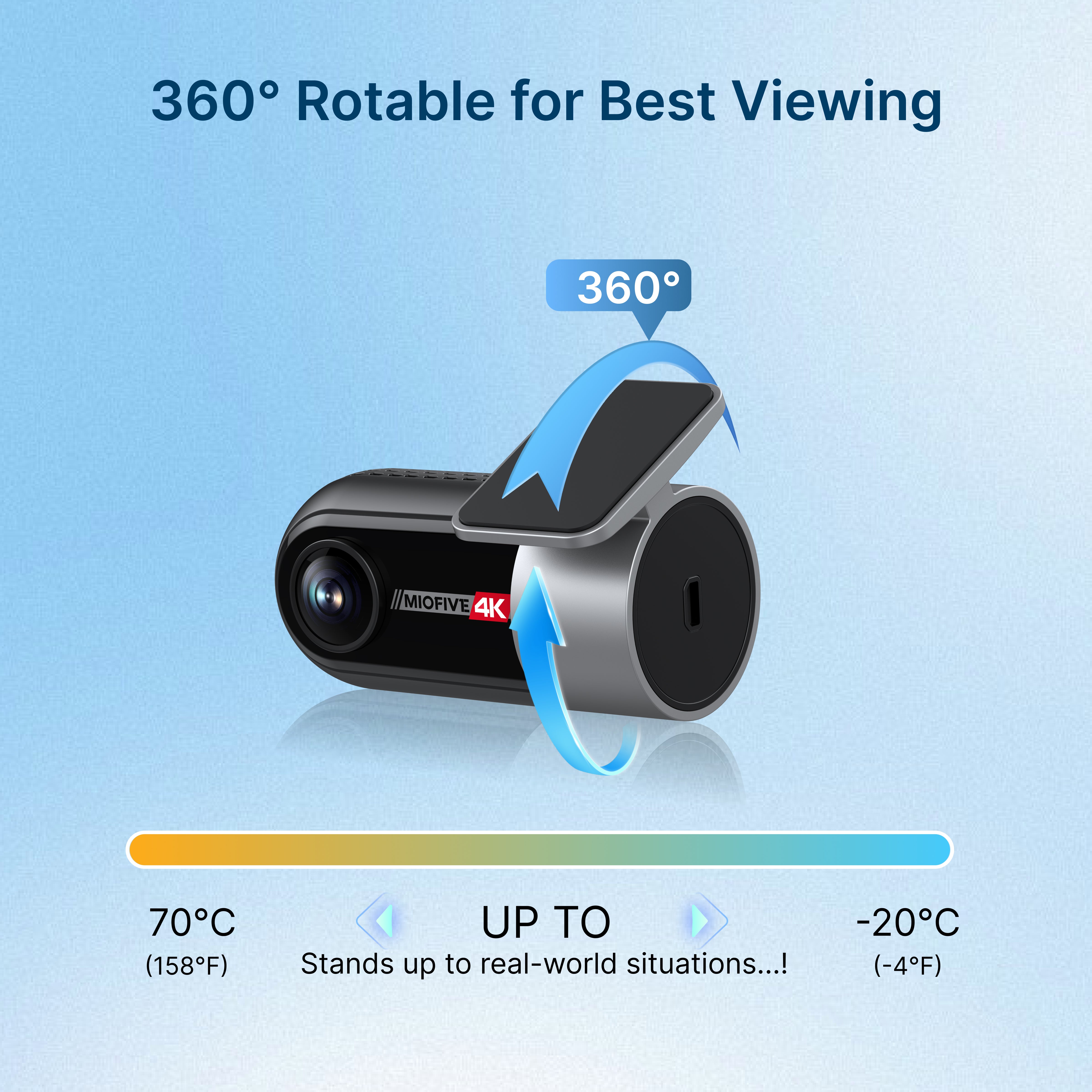 Miofive 4K Rear Camera for Miofive S1/S1 Pro/S1 Ultra Dash Cams