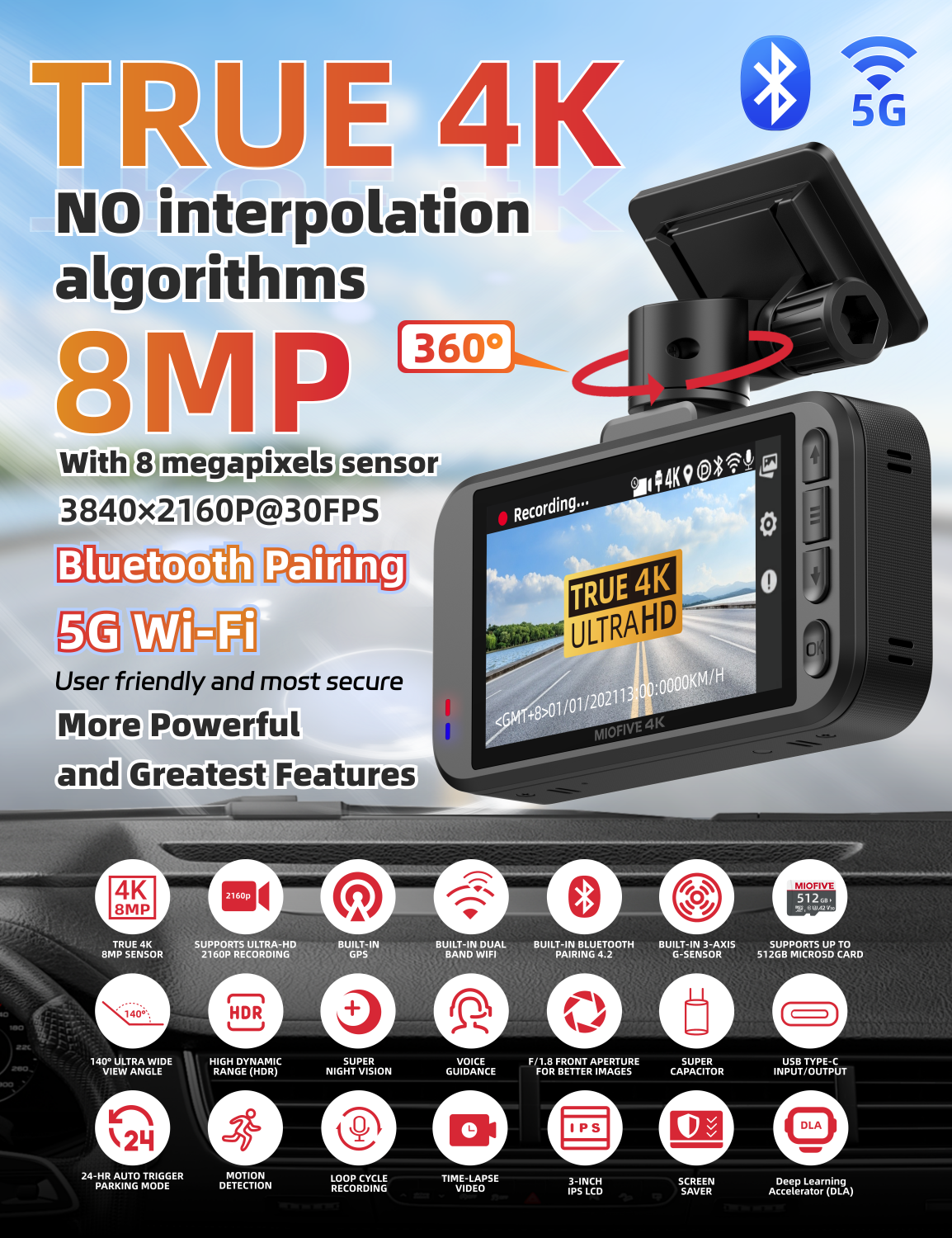 Miofive S1-4K Dash Cam, Built-In 5G WiFi & Bluetooth Pairing、GPS Car Dashboard Camera Recorder, 2160P UHD 30fps Dashcam with APP, 3.0" IPS Screen, HDR, Night Vision, 24H Parking Mode, Supports 512GB Max