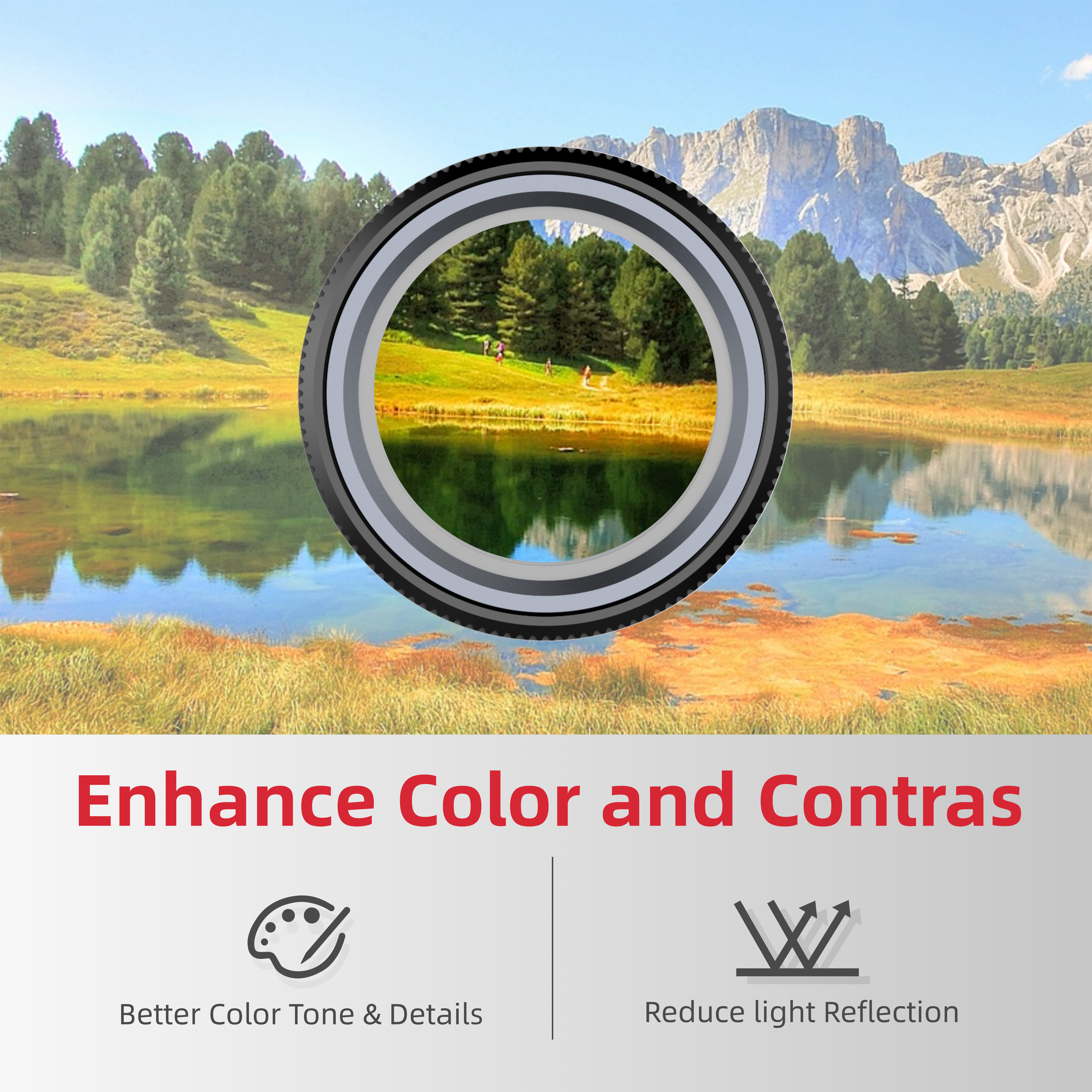 Miofive BUNDLE-S1+CPL filter