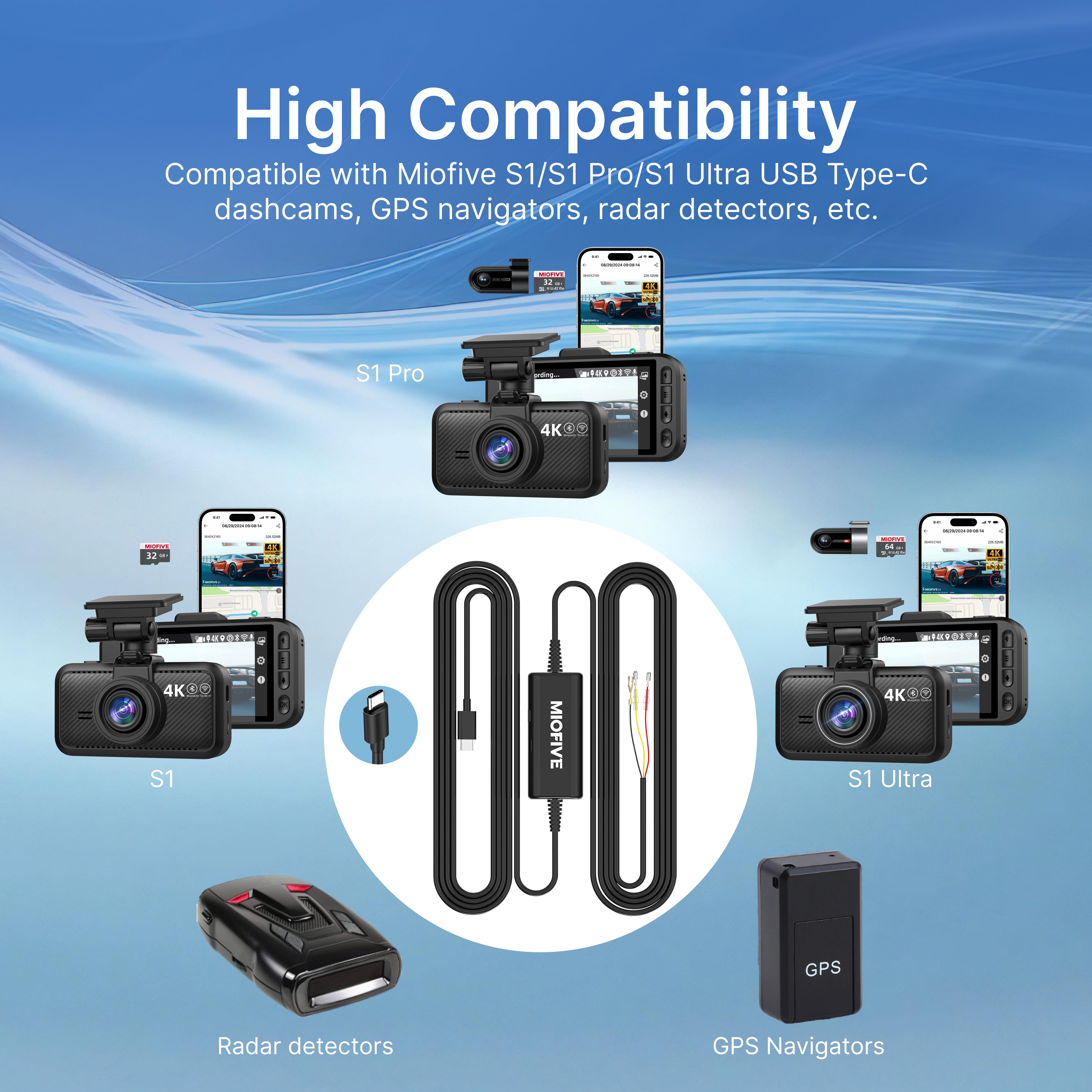 Miofive 11.5ft Type-C Hardwire Kit(HKW2)