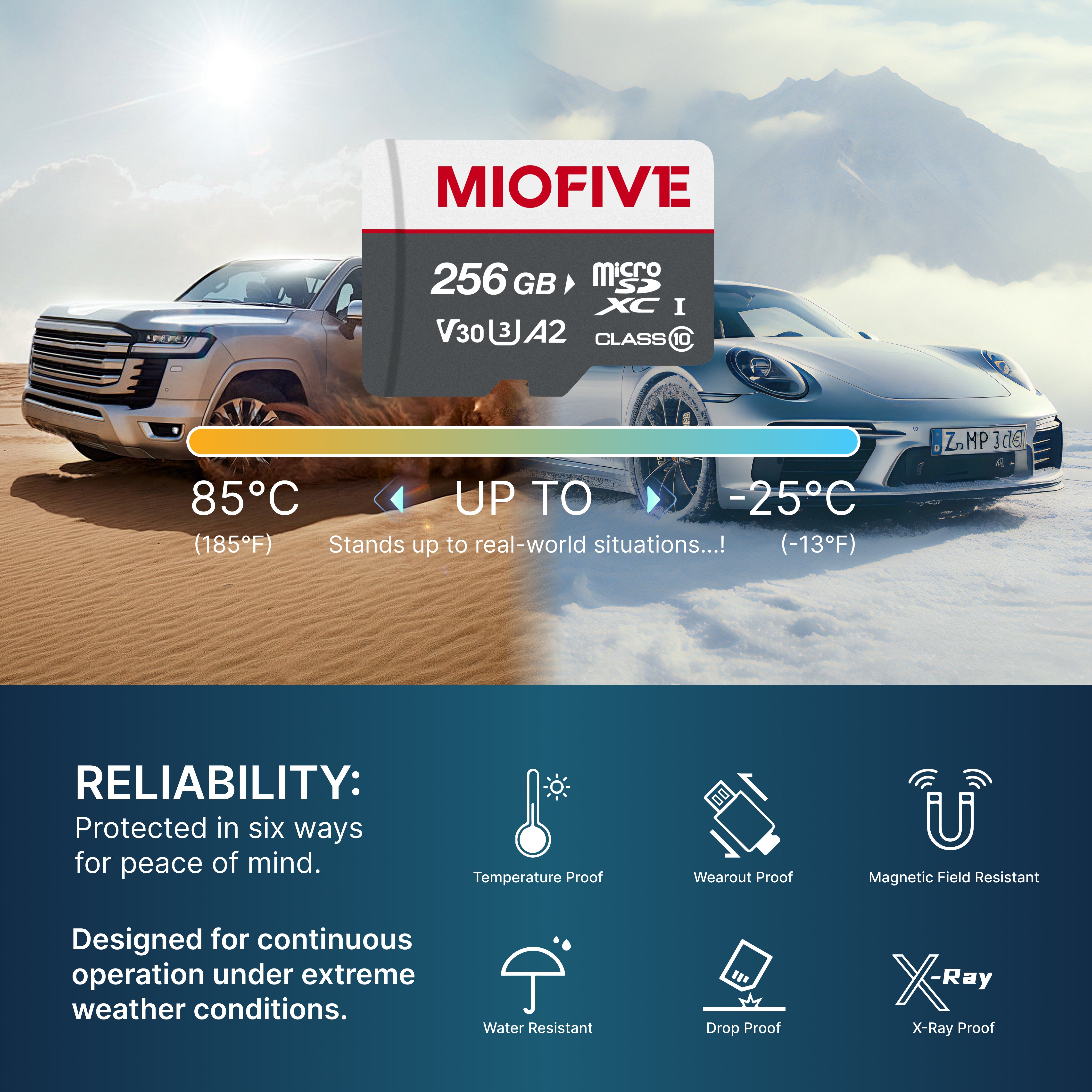 Miofive 256GB microSDXC Memory Card for Miofive S1 & Mini Series Dash Cams