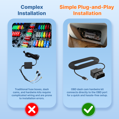 Miofive 3.5M OBD II Power Cable(11.5ft)