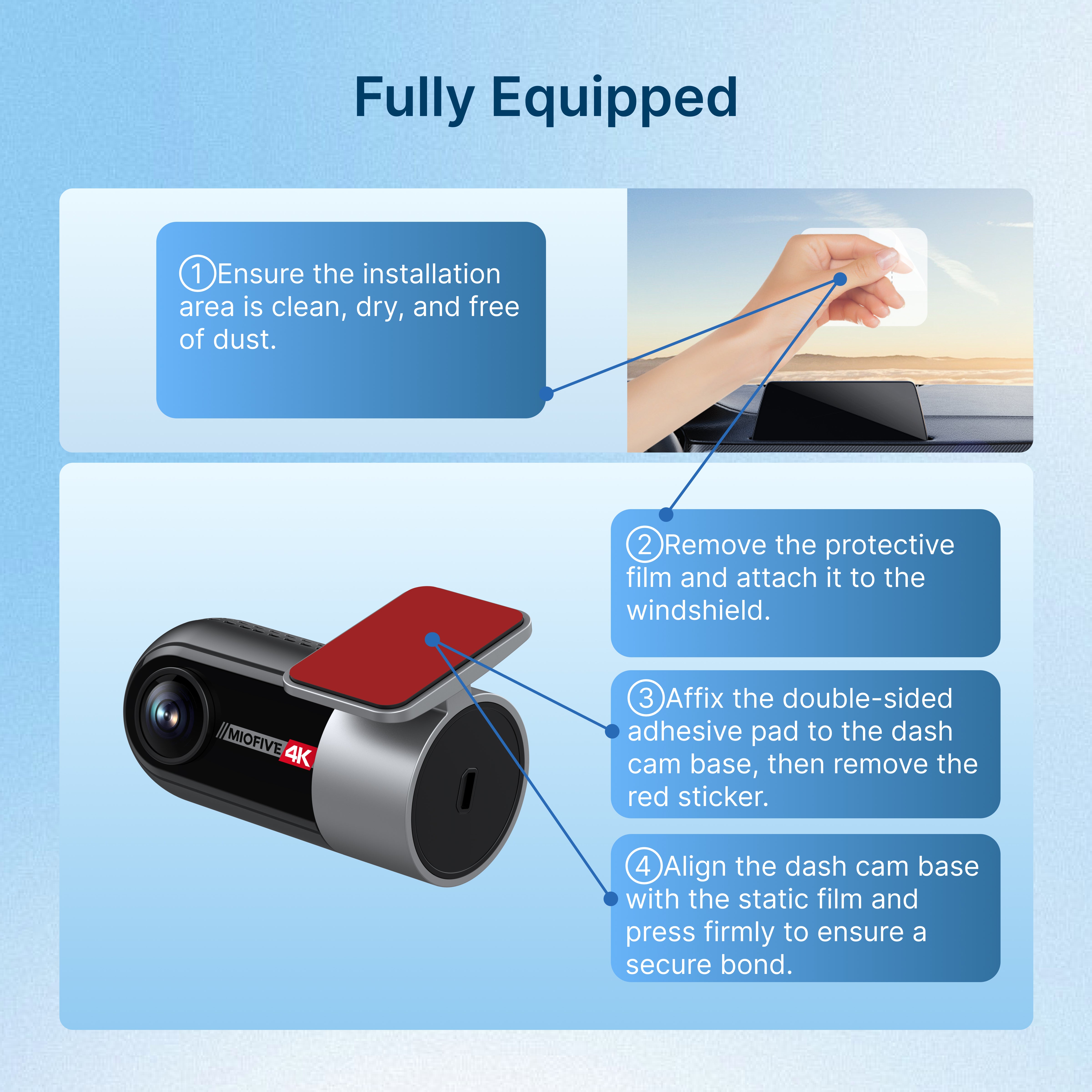 Miofive 4K Rear Camera for Miofive S1/S1 Pro/S1 Ultra Dash Cams