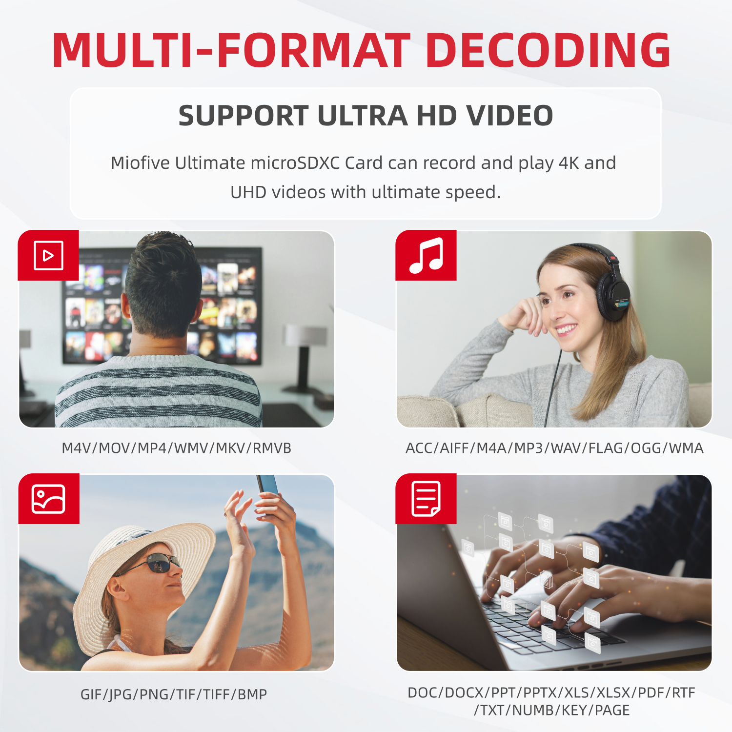 Miofive BUNDLE-S1+256GB