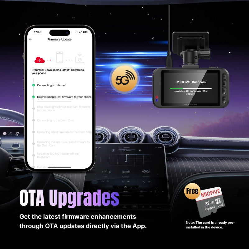 MIOFIVE Dashcam S1 Pro – 4K + 2K Dual Dashcam fürs Auto