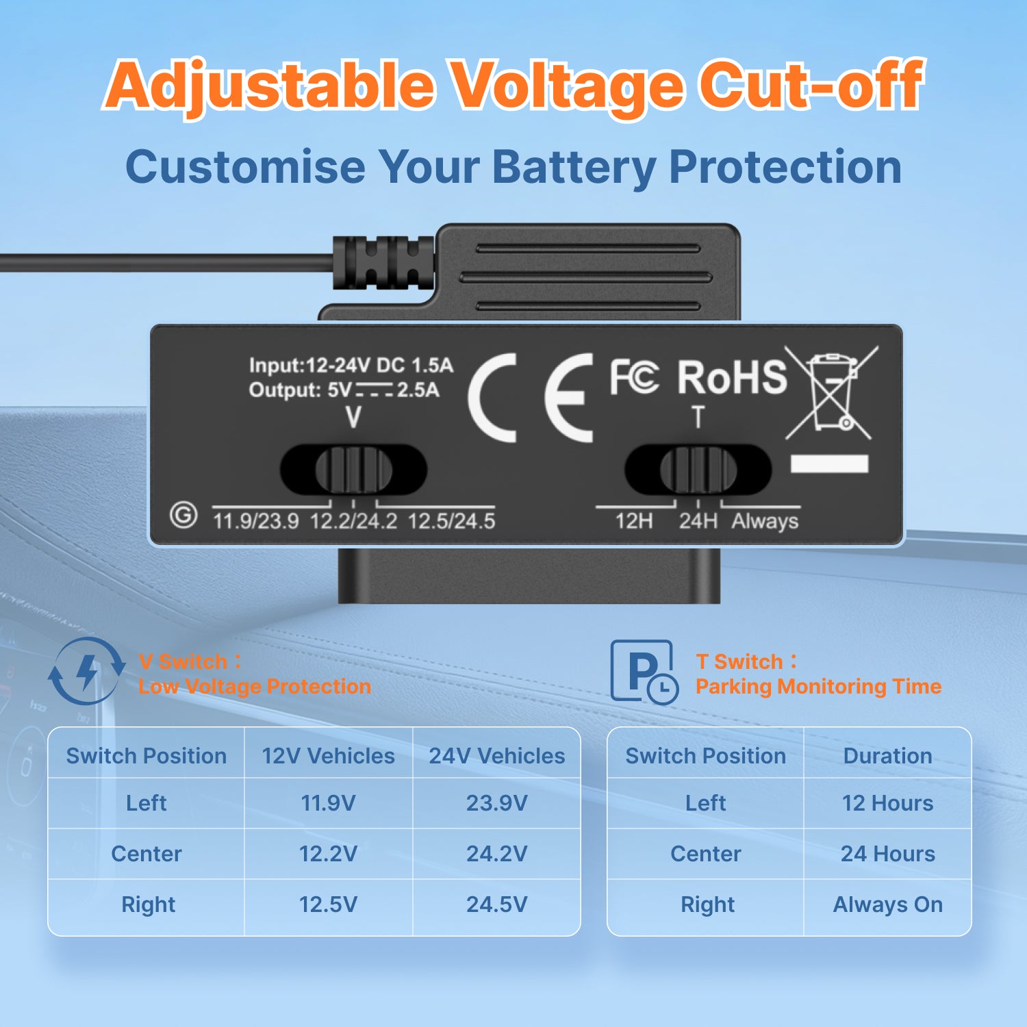 Dash cam OBD hardwire kit featuring adjustable low voltage cut-off protection and customizable parking monitoring time.