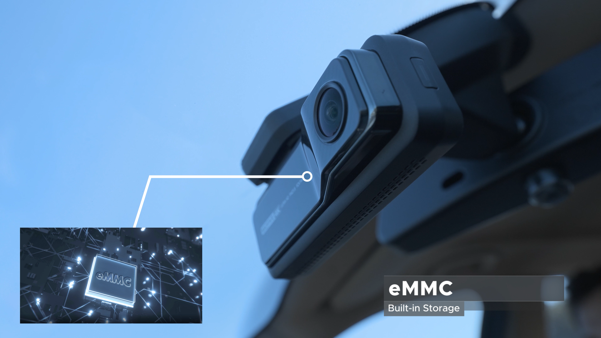 Miofive 4K Front Dash Camera, Built-in 64G eMMC Storage, Lithium Batte