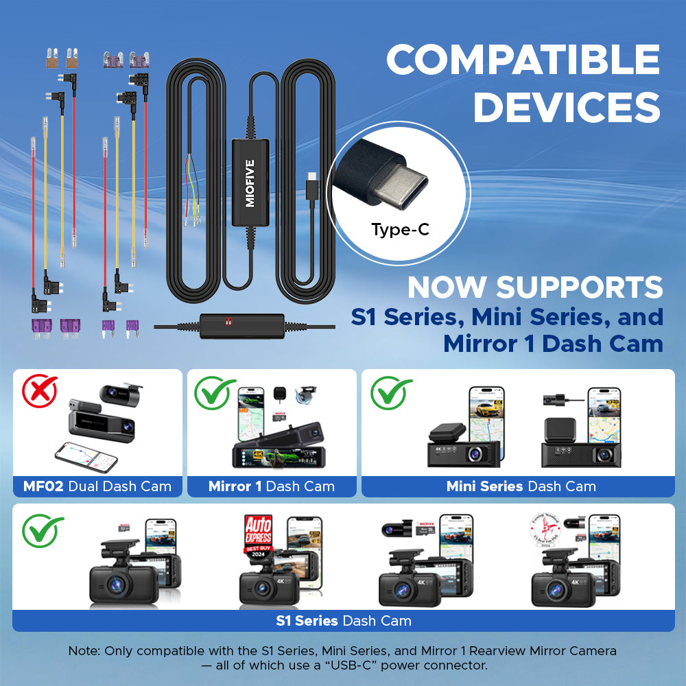 Miofive Type-C hardwire kit compatibility chart: supports S1 Series, Mini Series, Mirror 1 dash cam. Incompatible with MF02.