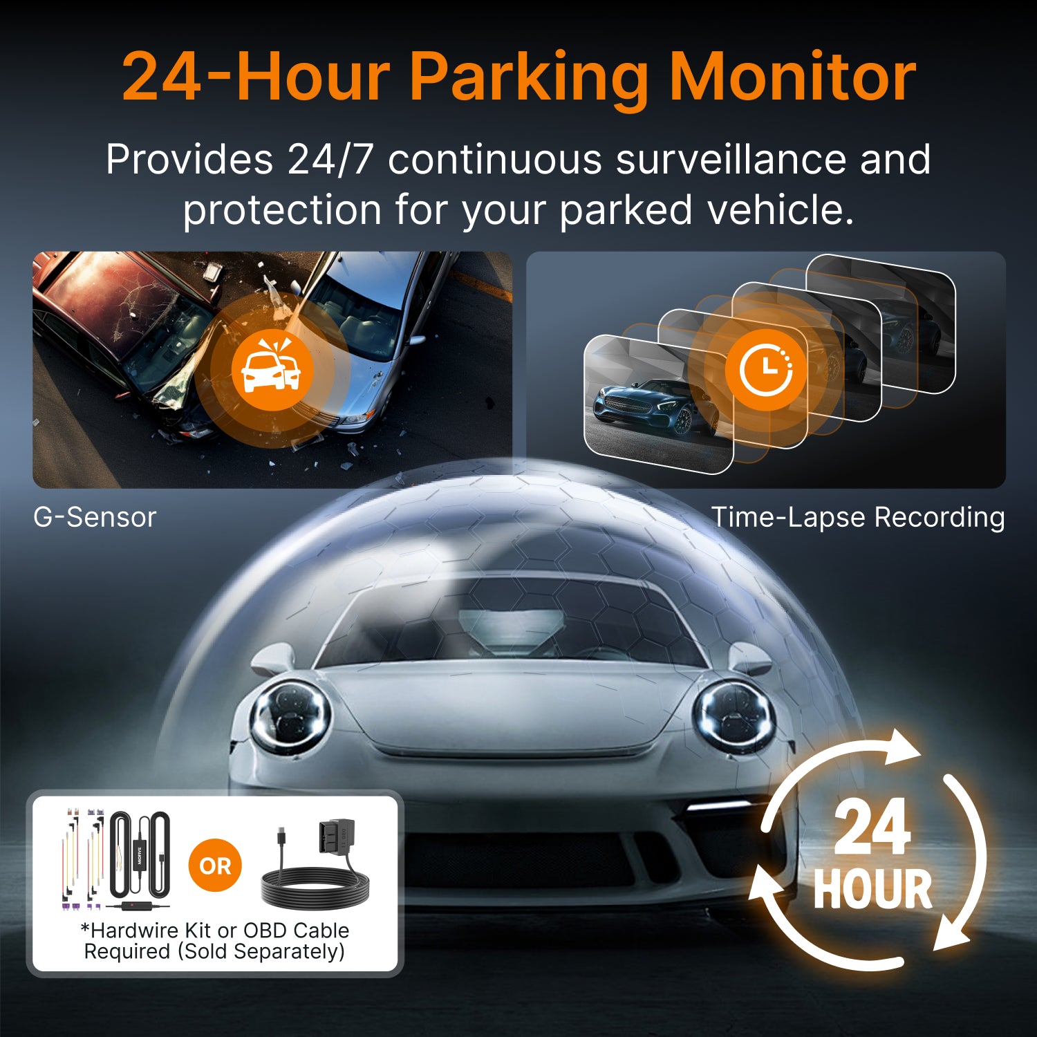 Miofive S1 dash cam 24-hour parking monitor mode featuring G-sensor emergency collision lock and time-lapse recording for 24/7 parked vehicle surveillance. Requires hardwire kit sold separately.