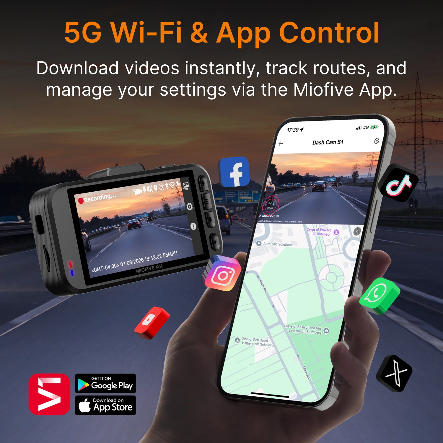 Miofive S1 dash cam featuring high-speed 5GHz Wi-Fi and smart App control, allowing instant video downloads, GPS route tracking on smartphone, and easy social media sharing on TikTok, YouTube, and Facebook.