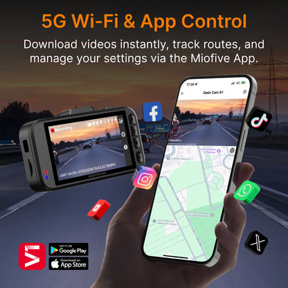 Miofive S1 dash cam featuring high-speed 5GHz Wi-Fi and smart App control, allowing instant video downloads, GPS route tracking on smartphone, and easy social media sharing on TikTok, YouTube, and Facebook.