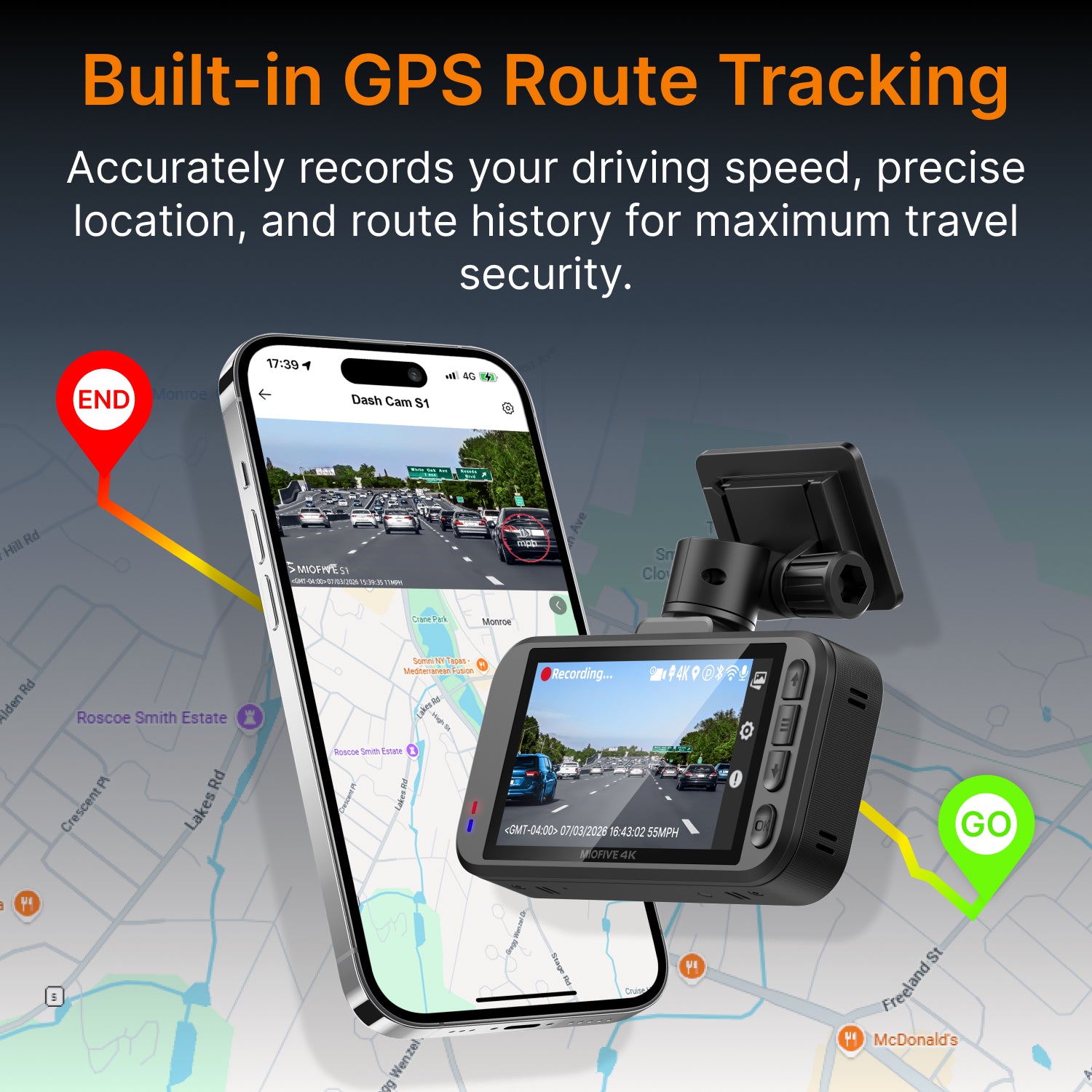 Miofive S1 dash cam with built-in GPS module, accurately tracking vehicle speed, real-time location, and driving route history on the smartphone app for road trip recording and insurance evidence.