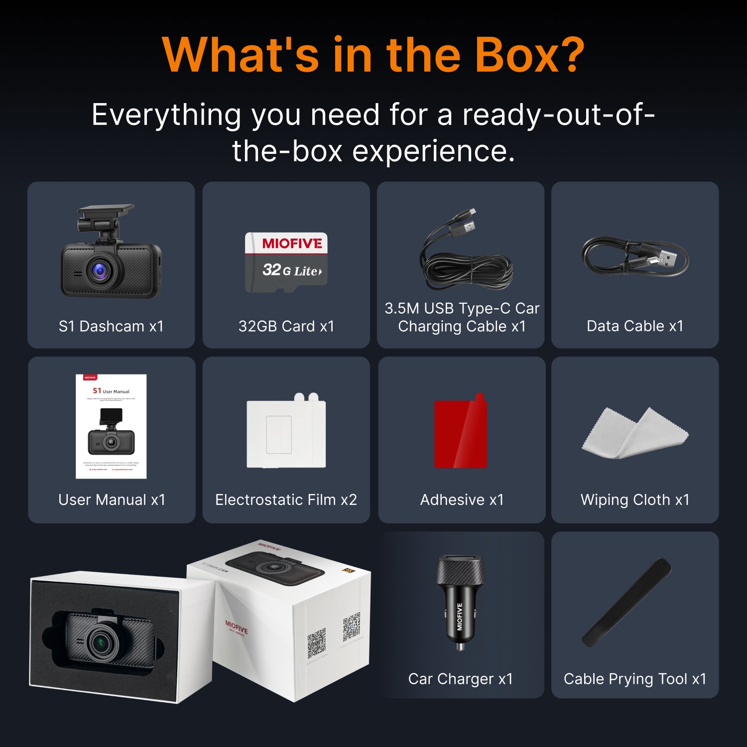 Miofive S1 dash cam what is in the box package checklist, including S1 car camera, 32GB MicroSD card, car charger cable, installation crowbar tool, electrostatic stickers, 3M adhesive pads, and user manual.