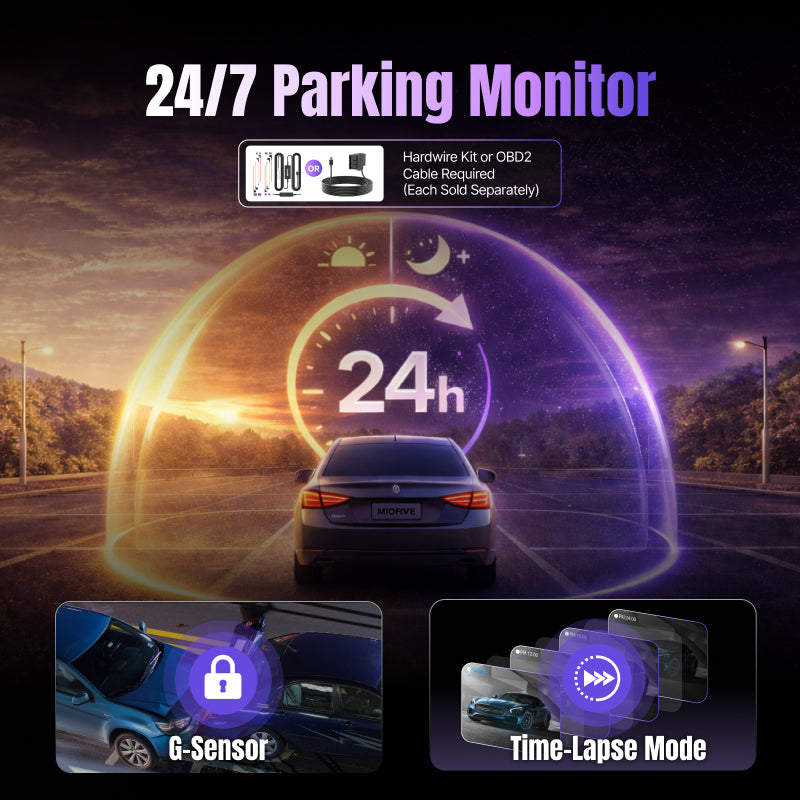 Miofive S1 Pro 24/7 parking monitor dash cam featuring G-sensor collision detection and time-lapse video mode for car security.