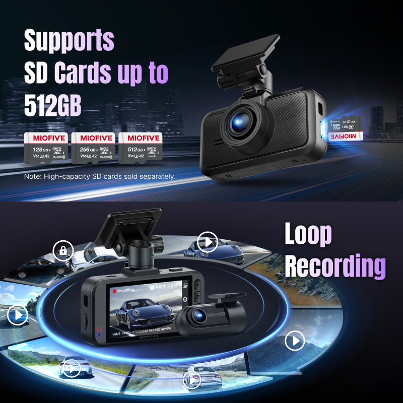 Miofive S1 Pro seamless loop recording dash cam supporting up to 512GB expandable memory micro SD card for auto data protection.