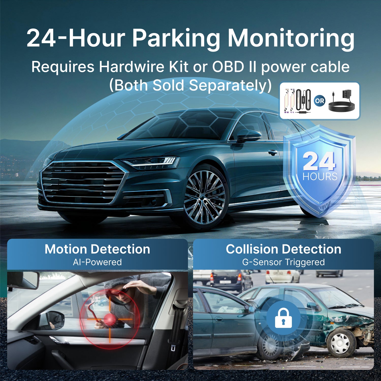Miofive S1 Ultra 4K dash cam supporting 24-hour parking monitoring via hardwire kit or OBD II power cable with automatic motion and collision detection.