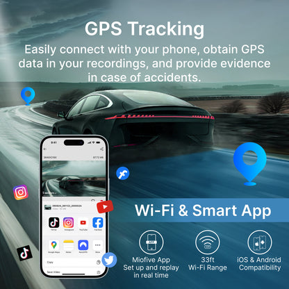 Miofive S1 Ultra true 4k dash cam with built-in GPS tracking for route driving history and high-speed 5GHz WiFi app control on iOS and Android.